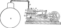 Picture 66 of 131 from Physics of the household (1914), leaf 169