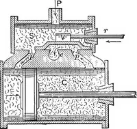 An illustration from Physics of the household (1914)