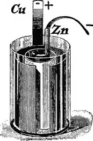 Picture 69 of 131 from Physics of the household (1914), leaf 179