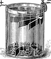 An illustration from Physics of the household (1914)