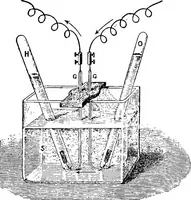 An illustration from Physics of the household (1914)