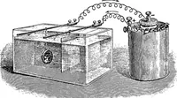 An illustration from Physics of the household (1914)