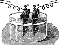 An illustration from Physics of the household (1914)