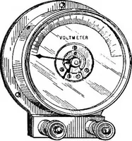 An illustration from Physics of the household (1914)