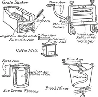 Picture 2 of 131 from Physics of the household (1914), leaf 24