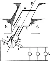 An illustration from Physics of the household (1914)