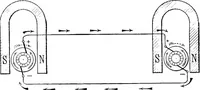 Picture 101 of 131 from Physics of the household (1914), leaf 241