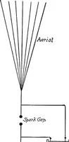 Picture 107 of 131 from Physics of the household (1914), leaf 252