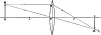 Picture 116 of 131 from Physics of the household (1914), leaf 275