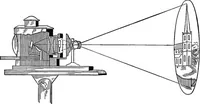 Picture 119 of 131 from Physics of the household (1914), leaf 278
