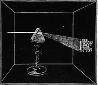 An illustration from Physics of the household (1914)