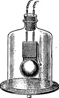 Picture 126 of 131 from Physics of the household (1914), leaf 290