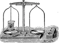 An illustration from Physics of the household (1914)