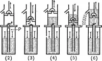 Picture 21 of 131 from Physics of the household (1914), leaf 76