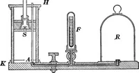 Picture 25 of 131 from Physics of the household (1914), leaf 80