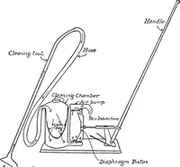 Picture 27 of 131 from Physics of the household (1914), leaf 83
