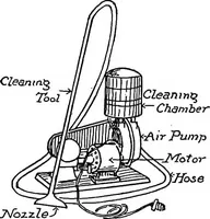 An illustration from Physics of the household (1914)