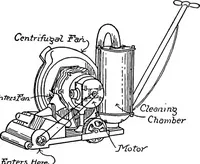 Picture 29 of 131 from Physics of the household (1914), leaf 84