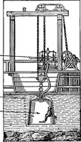 An illustration from Physics of the household (1914)
