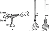 Picture 34 of 131 from Physics of the household (1914), leaf 97