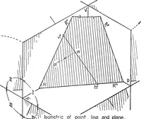 An illustration from Descriptive geometry (1921)