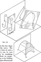 Picture 88 of 216 from Descriptive geometry (1921), leaf 140