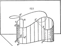 Picture 89 of 216 from Descriptive geometry (1921), leaf 143