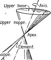 Picture 113 of 216 from Descriptive geometry (1921), leaf 175