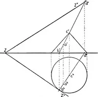 An illustration from Descriptive geometry (1921)