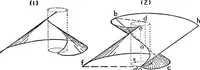 Picture 130 of 216 from Descriptive geometry (1921), leaf 197