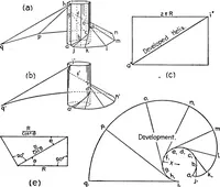 Picture 132 of 216 from Descriptive geometry (1921), leaf 199