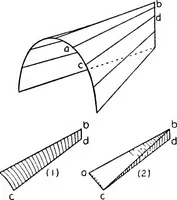 An illustration from Descriptive geometry (1921)