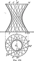 An illustration from Descriptive geometry (1921)
