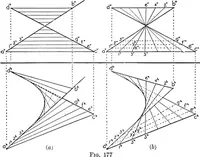 Picture 135 of 216 from Descriptive geometry (1921), leaf 205