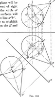 An illustration from Descriptive geometry (1921)