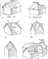 Picture 151 of 216 from Descriptive geometry (1921), leaf 230