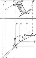 An illustration from Descriptive geometry (1921)