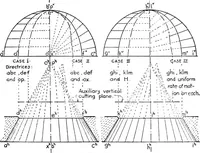 Picture 178 of 216 from Descriptive geometry (1921), leaf 258