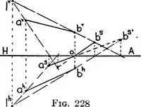 Picture 181 of 216 from Descriptive geometry (1921), leaf 263