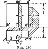An illustration from Descriptive geometry (1921)