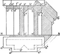 An illustration from Descriptive geometry (1921)