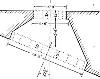 An illustration from Descriptive geometry (1921)
