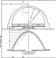 An illustration from Descriptive geometry (1921)