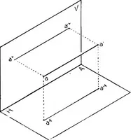 An illustration from Descriptive geometry (1921)