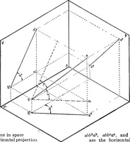 Picture 13 of 216 from Descriptive geometry (1921), leaf 39