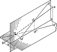 Picture 32 of 216 from Descriptive geometry (1921), leaf 67
