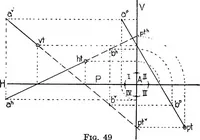Picture 34 of 216 from Descriptive geometry (1921), leaf 69