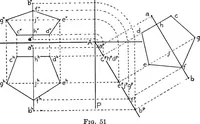 An illustration from Descriptive geometry (1921)