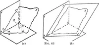 An illustration from Descriptive geometry (1921)