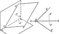 An illustration from Descriptive geometry (1921)
